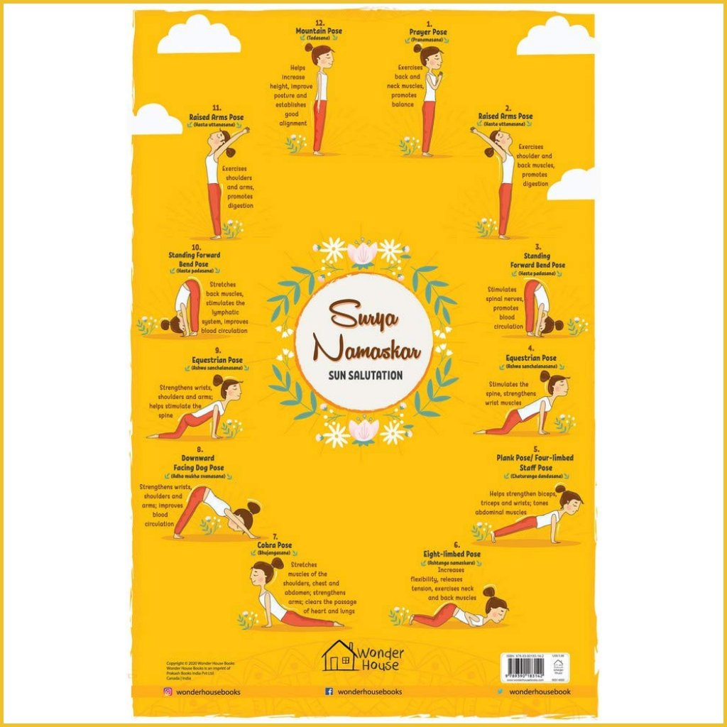 Surya Namaskar - Wall Chart 19x29 Inches-Sanatan Toys-Books-Wonder House-Children-Gift-Sun Salutation