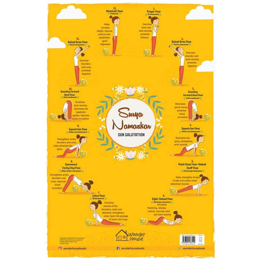 Surya Namaskar - Wall Chart 19x29 Inches-Sanatan Toys-Books-Wonder House-Poster