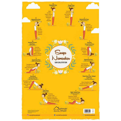 Surya Namaskar - Wall Chart 19x29 Inches-Sanatan Toys-Books-Wonder House-Poster